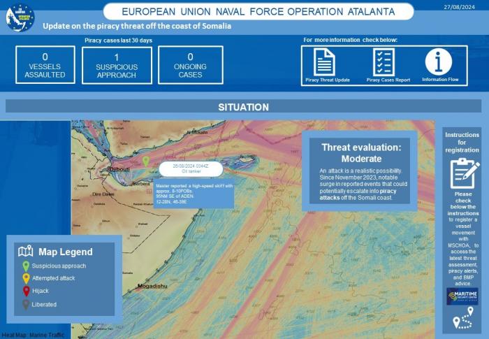 EUNAVFOR Operation ATALANTA Piracy Threat Update